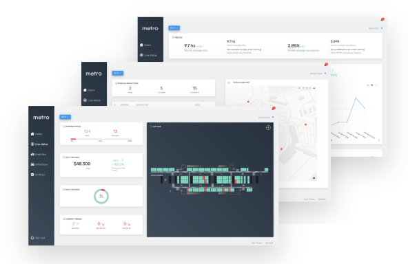 Overlapped metro park dashboard screenshots